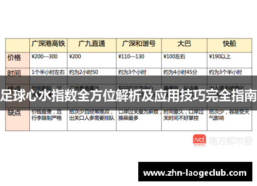 足球心水指数全方位解析及应用技巧完全指南