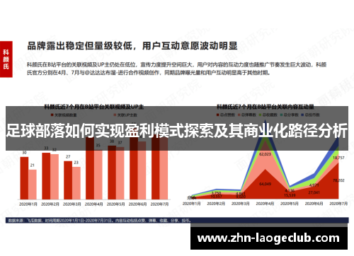 足球部落如何实现盈利模式探索及其商业化路径分析