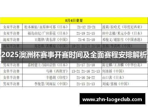 2025澳洲杯赛事开赛时间及全面赛程安排解析 2025澳洲杯赛事开赛时间及全面赛程安排解析