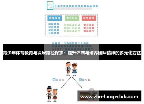 青少年体育教育与发展路径探索：提升体质与培养团队精神的多元化方法