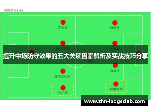 提升中场防守效果的五大关键因素解析及实战技巧分享