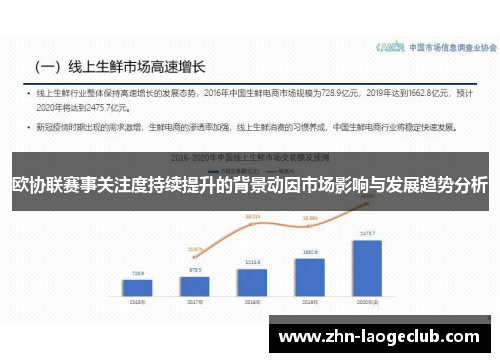 欧协联赛事关注度持续提升的背景动因市场影响与发展趋势分析