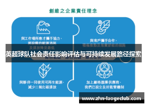 英超球队社会责任影响评估与可持续发展路径探索